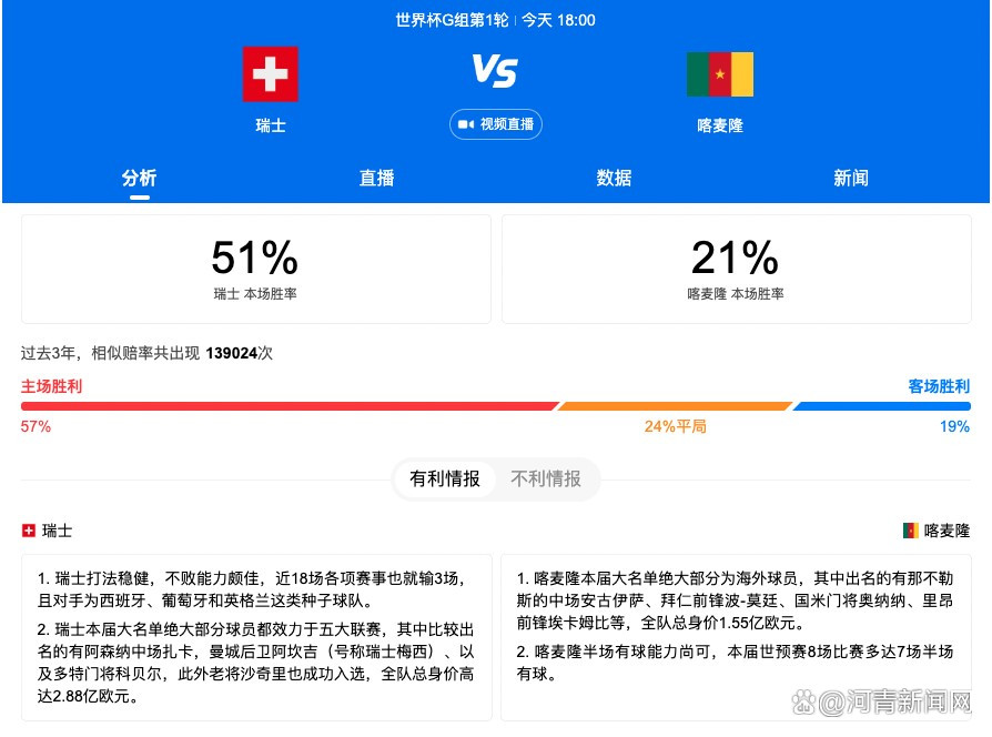 片中从短兵相接、肉搏对决到冷热兵器对战将轮番上演，这支最强女子军团即将集结，秉承“勇者无敌”之信念，奋起抵御敌人，誓要血战到底！《达荷美女战士》由女导演吉娜·普林斯-拜斯伍德执导，包括导演、制片、编剧及摄影在内的核心主创均为女性电影人，奥斯卡奖得主、艾美奖视后维奥拉·戴维斯（《藩篱》《自杀小队》）领衔主演，台前幕后的全女性金牌班底携手完成了这样一部震撼人心的力量之作